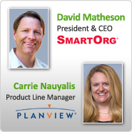 David Matheson - Carrie Nauyalis