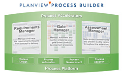 Planview Process Builder