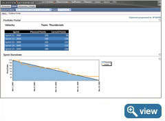Planview Enterprise for Agile reporting dashboards