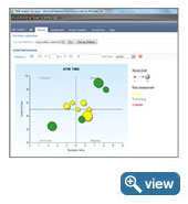 Application Portfolio Management Application Portfolio Management