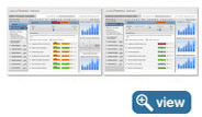 Brand Impact Analysis in Operation Plans Brand Impact Analysis in Operation Plans
