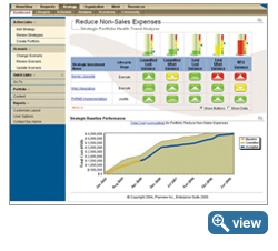 Enterprise Portfolio Management Dashboard