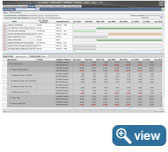 Operational Capacity Planning