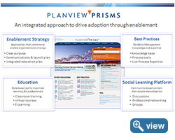PlanviewPRISMS.com