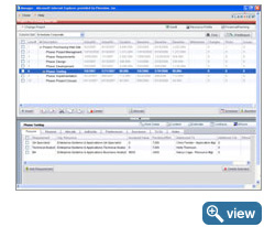 Forecast, baseline, and manage project financials