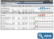 Product Portfolio Management Dashboard Product Portfolio Management Dashboard