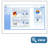 Analytics for SharePoint